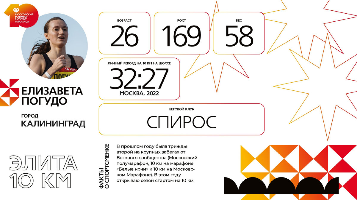 Марафон мгу 2024 результаты. Московский марафон 2023 логотип. Московский марафон 2023 эмблема.