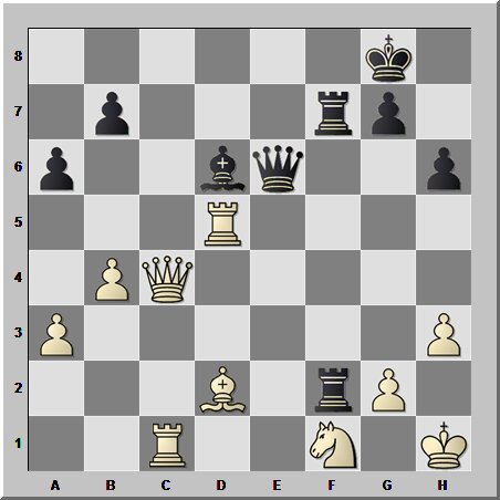 Чёрные начинают и выигрывают 