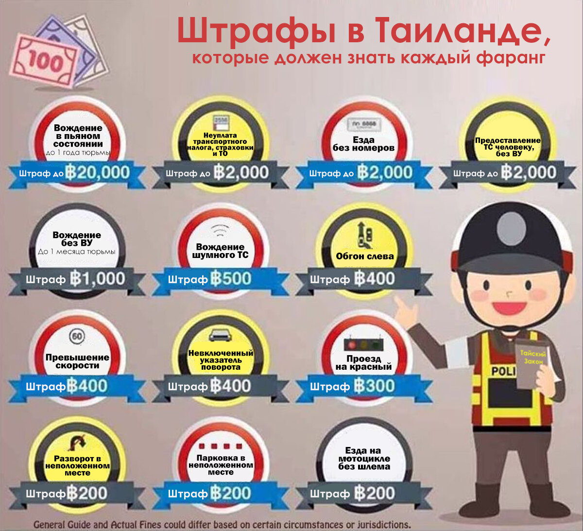 Новые штрафы для водителей в Таиланде