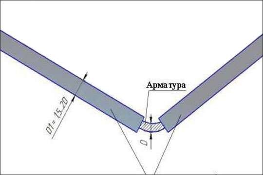 Станок для гибки арматуры АРГ-1 Zitrek механический ручной