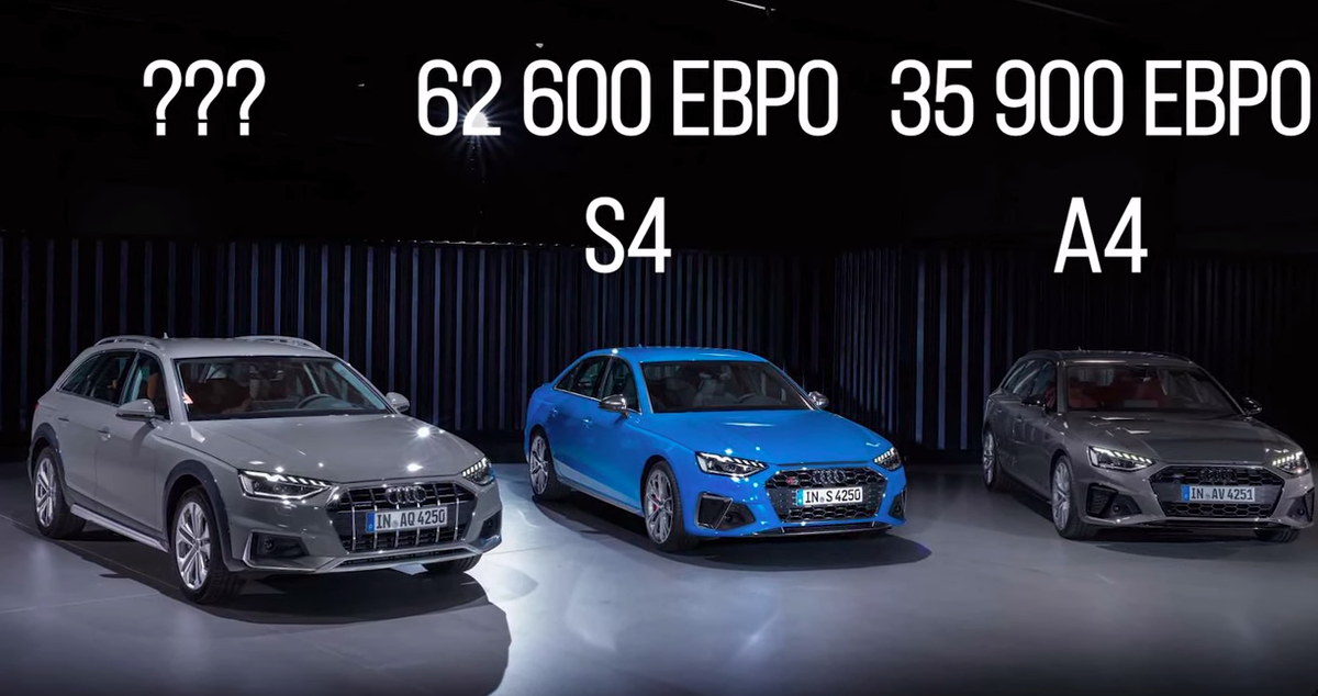 (Рынок Германии)