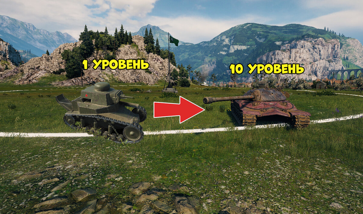 Сколько нужно денег, чтобы за один день купить танк 10 уровня в World of  Tanks? | WH | Дзен