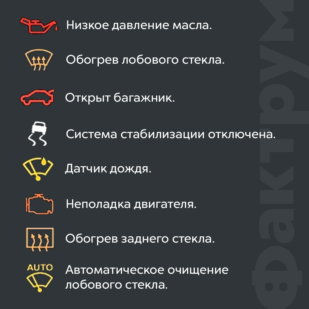 Значение всех сигнальных значков на приборной панели автомобиля | Фактрум |  Дзен