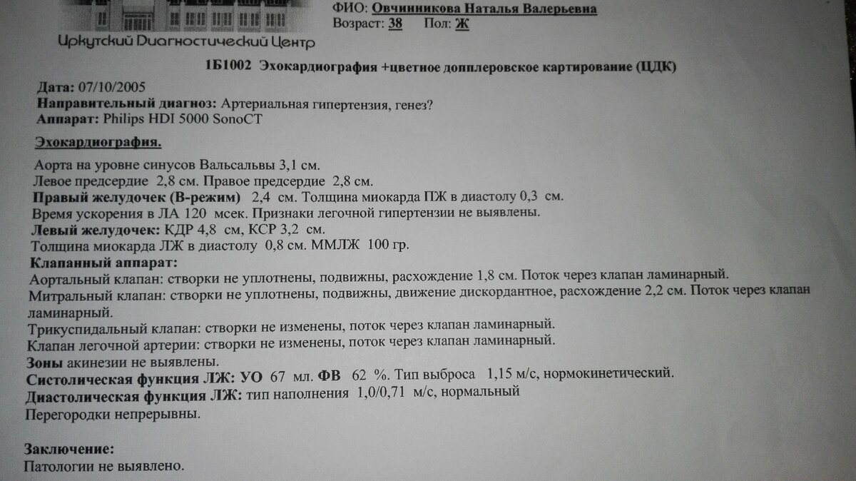 Прошла исследования, назначенные кардиологом. Результаты | Иркутчаночка |  Дзен