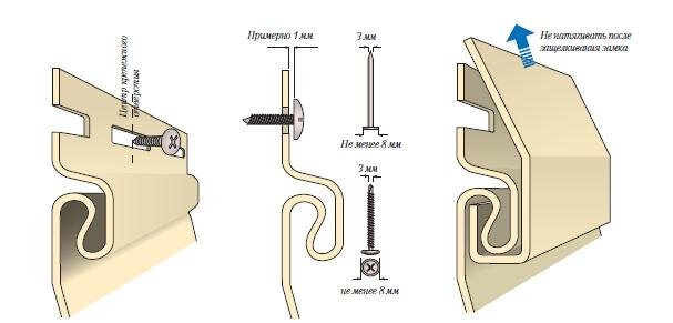 Особенности крепления сайдинговой конструкции
