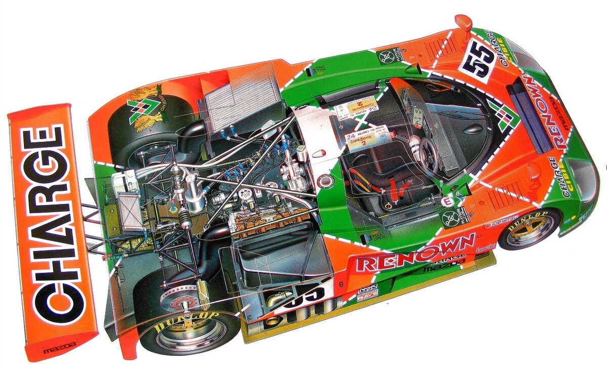 Mazda 878b