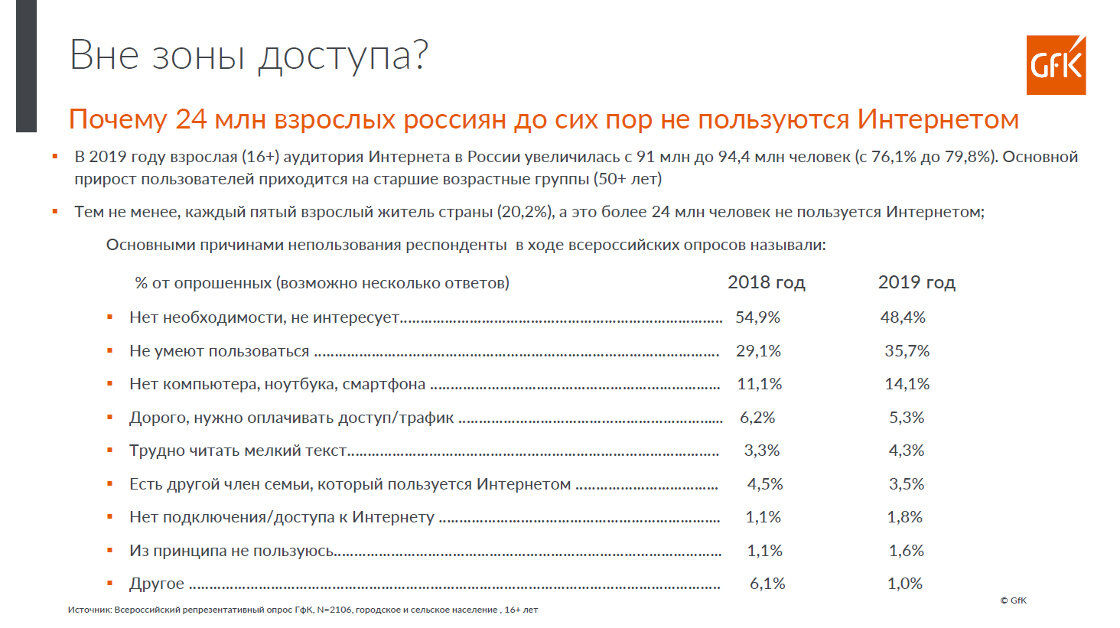 почему в сутках 24 часа. почему в 24 году. празднование славянской письменности. сотка это сколько часов. почему в 24 году.