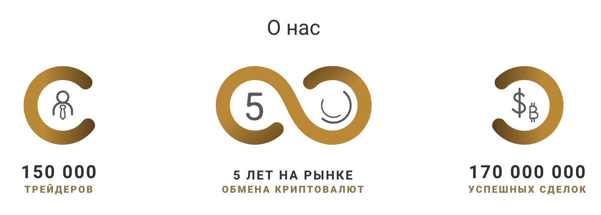 Мега супер компания