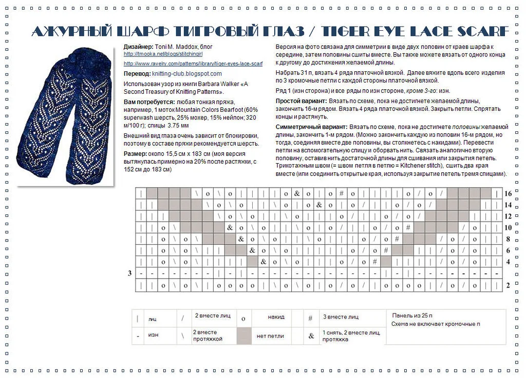 Ажурный шарф схема. Связать ажурный шарф спицами для женщины схемы и описание. Вязаный ажурный шарф спицами схемы и описание. Двухсторонний ажурный шарф спицами схемы. Шарфы женские ажурные вязаные спицами схемы.