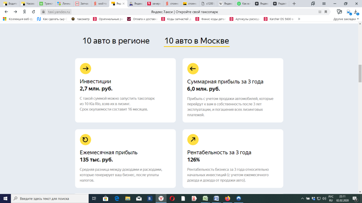 Почему мой таксопарк на водителей и 40 машин больше не бизнес / Хабр