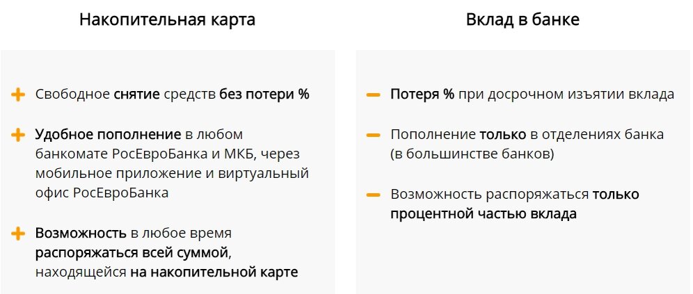 Чем отличается депозит от вклада в банке