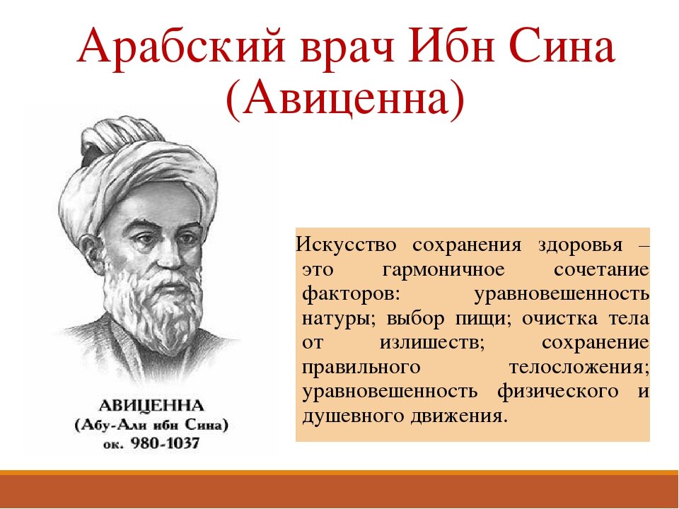 Авиценна великий. Ибн сина Авиценна презентация. Презентация о Абуали ибн Сино Авиценна.