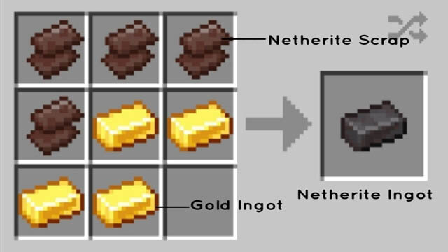 4 слитка Незеритового лома (Netherite Scrap) + 4 слитка Золота = Незеритовый слиток (Netherite Ingot)