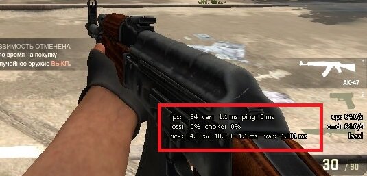 Тот самый net_graph