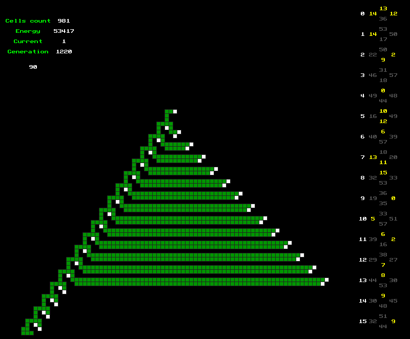 Дерево с заданной последовательностью вырастания отростков.