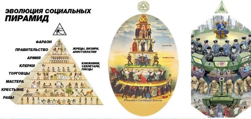 Все фото из открытых источников   