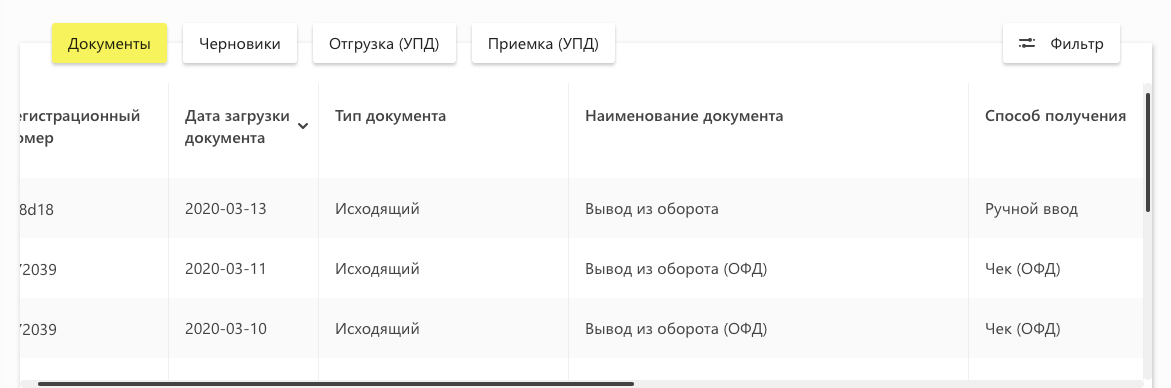Вот так отображается информацию о кодах маркировки, выведенных через ОФД и в ручном режиме в моем личном кабинете.