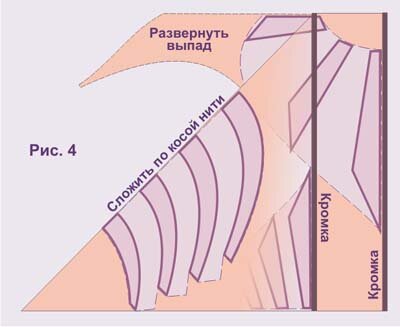 Сшить шторы своими руками - этапы работы