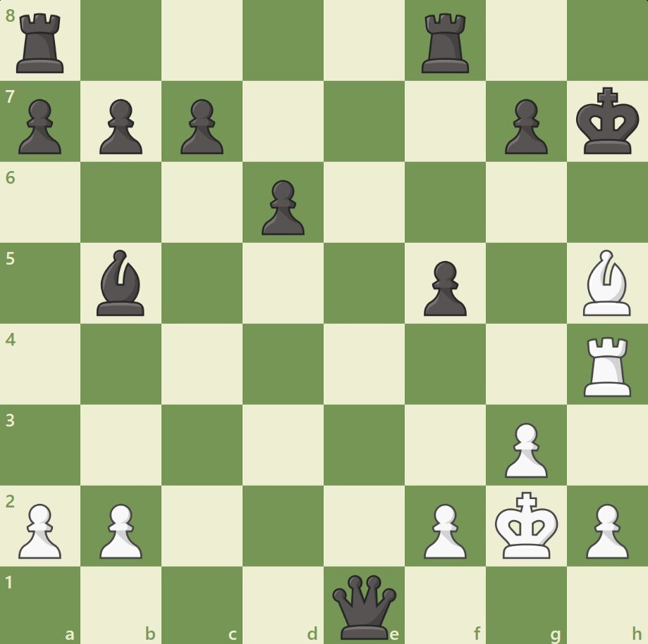 -2-3