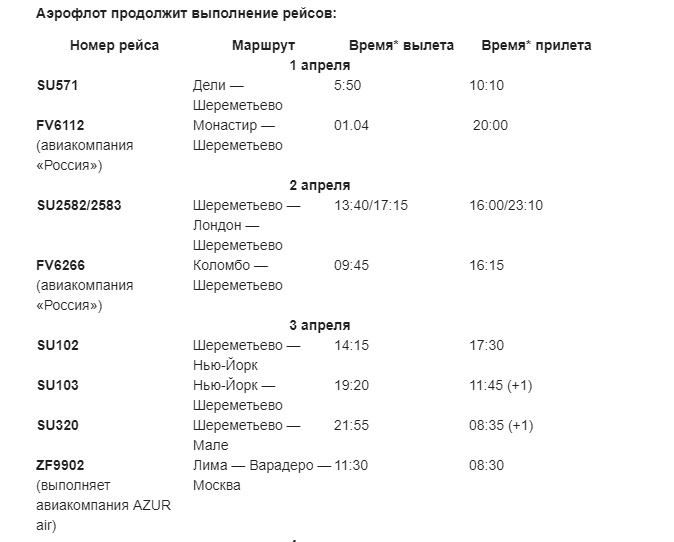 Информация с сайта «Аэрофлота» на момент публикации новости