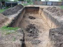котлован для теплицы-термос