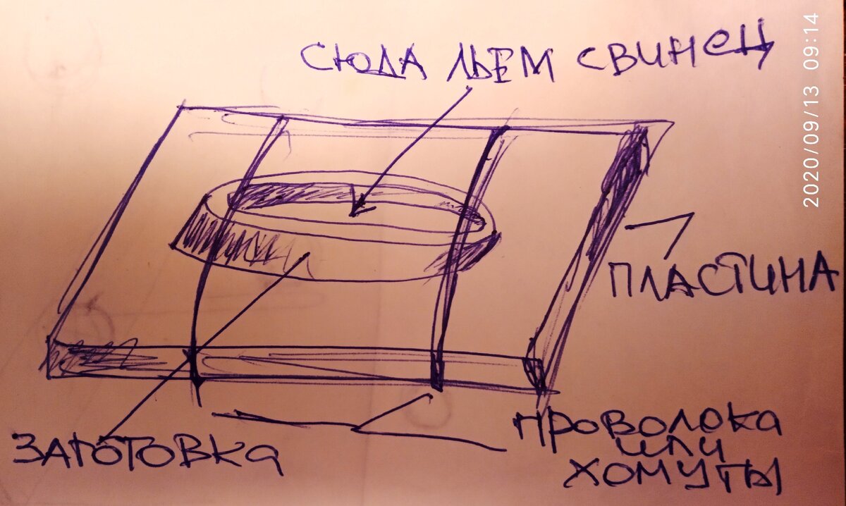 Самодельный Кастмастер — описание блесны, варианты изготовление и схемы