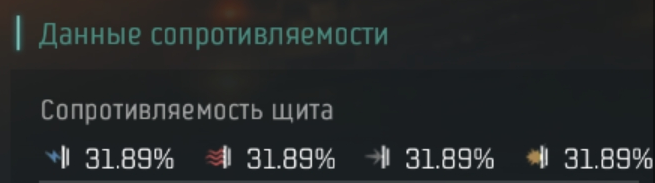 Поле Адаптивной Неуязвимости