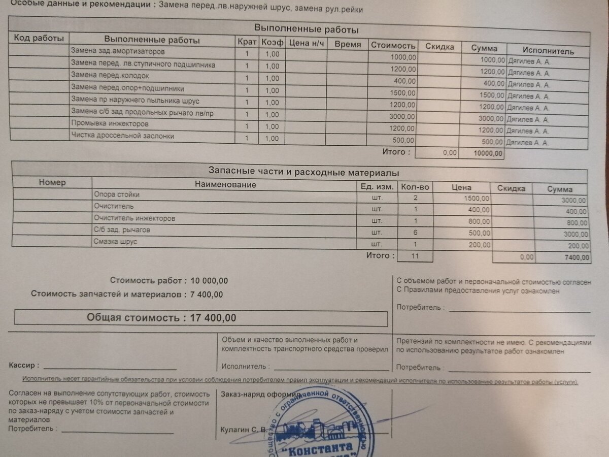 это без учета диагностики и купленных мною запчастей.