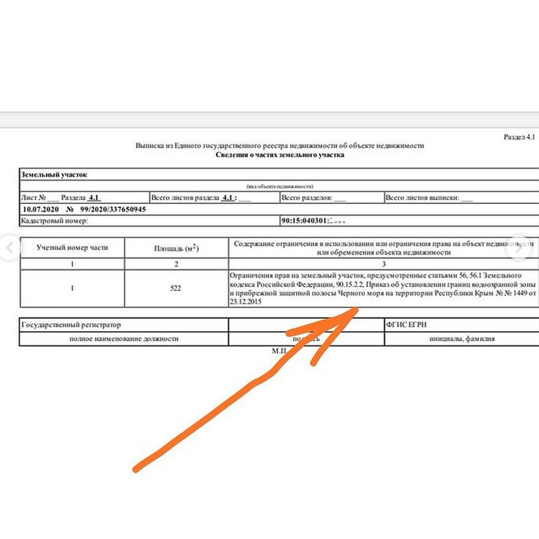 Самое не страшное ограничение на берегу Черного моря.