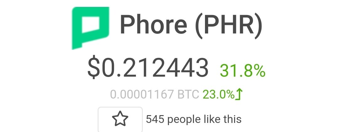 Цена криптовалюты Phore [$PHR]