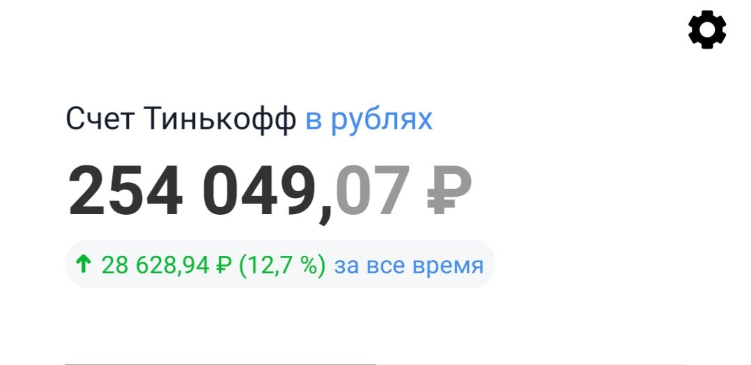 Мой брокерский счет в 10:19 14.12.2020