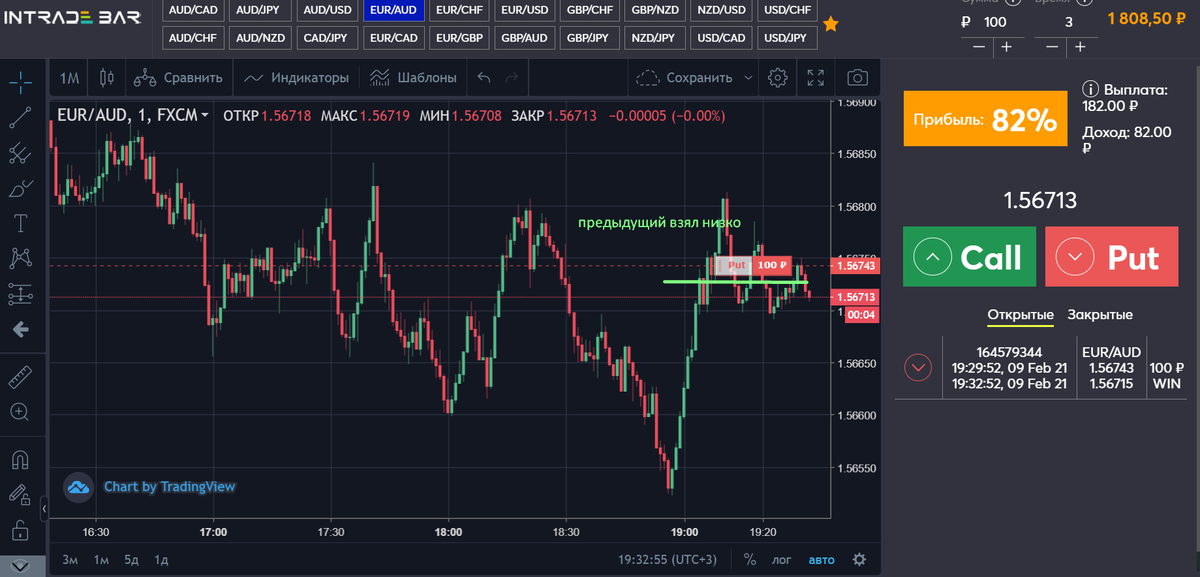 Первый депозит в 500 рублей на бинарных опционах +200% (по 3-4 сделки в день)