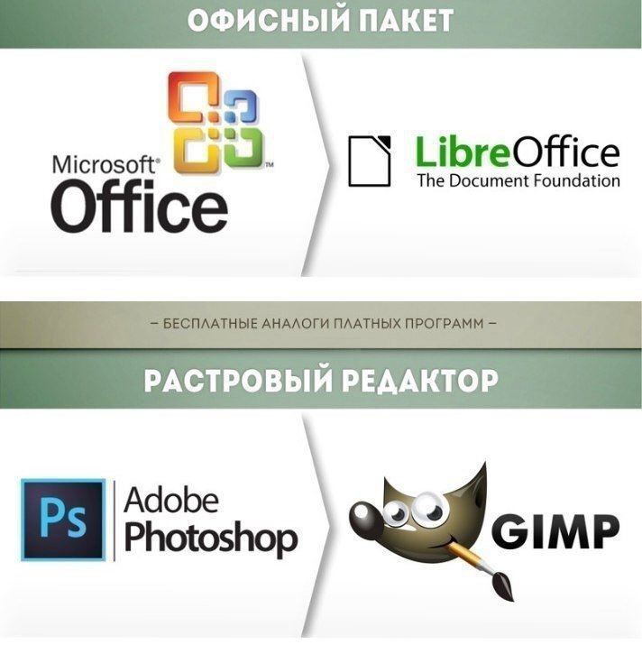 Платные программы для работы с изображением - 81 фото