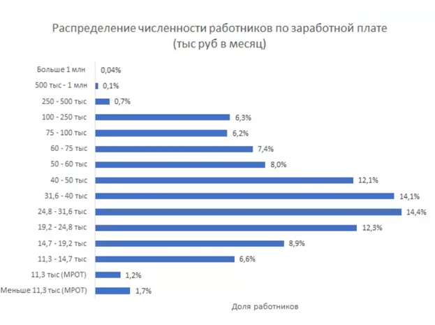 Источник: pikabu.ru