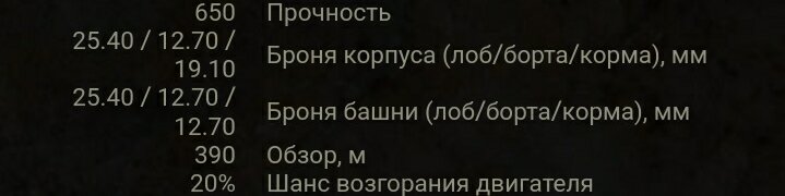 Топ 3 премиум танка 6 уровня в Wot