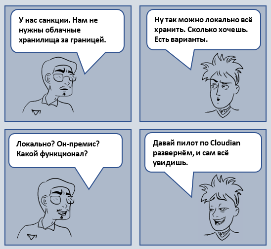 http://softprom-blog.ru/cloudian.html