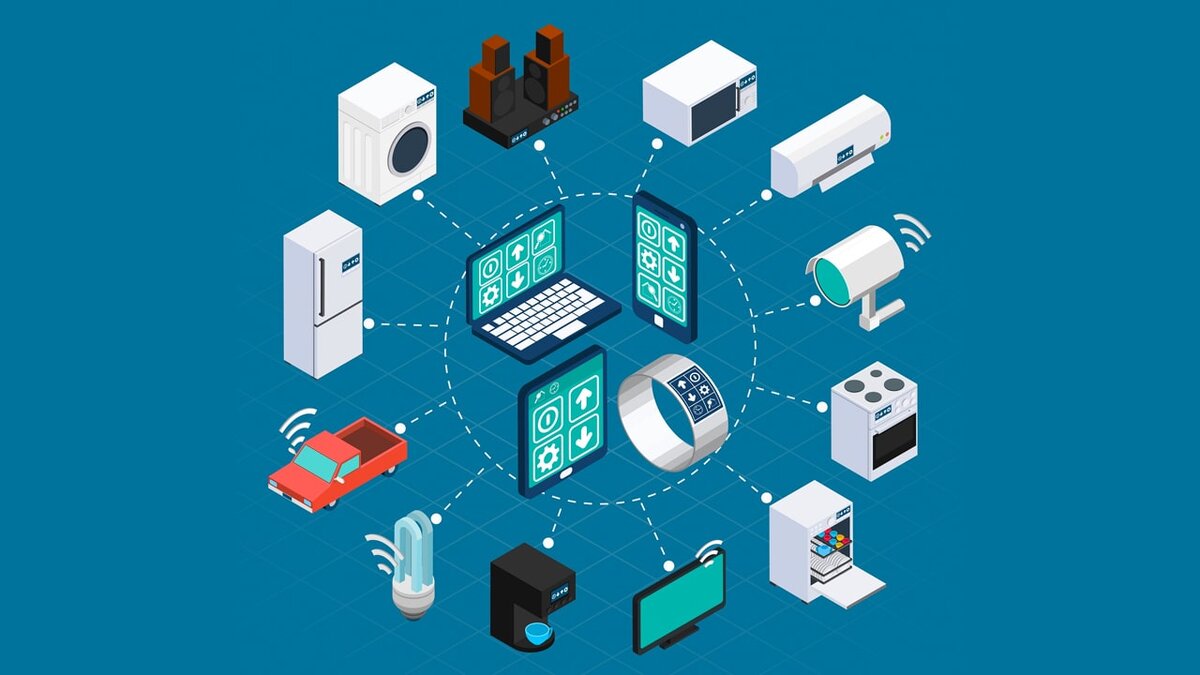 Интернет вещей презентация по информатике