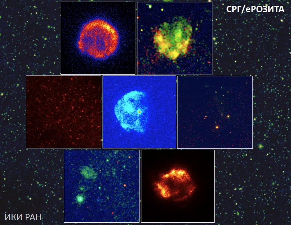Остатки вспышек сверхновых звезд, радиопульсар, скопление молодых звезд, сверхмассивные черные дыры и скопления галактик за пределами Млечного Пути — изображения, полученные в ходе сканирования неба «Спектр–РГ» Роскосмос