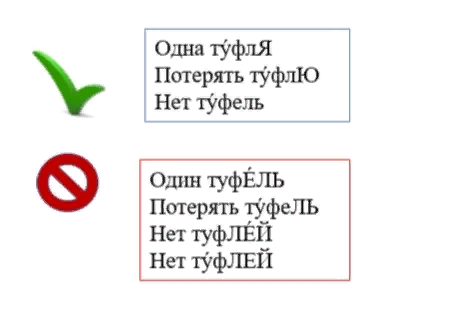 Особенности страны