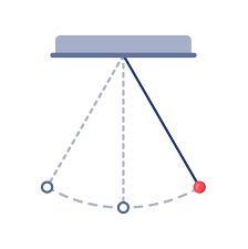 Простейший маятник