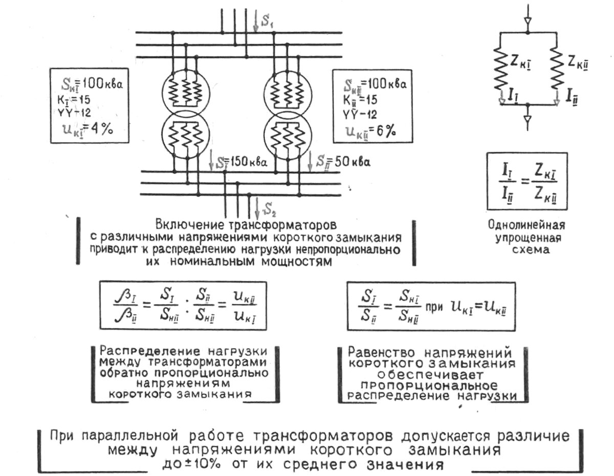 Условия параллельной работы трансформаторов — электрик должен знать | ЭТМ  для профессионалов | Дзен