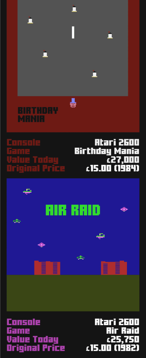 -3