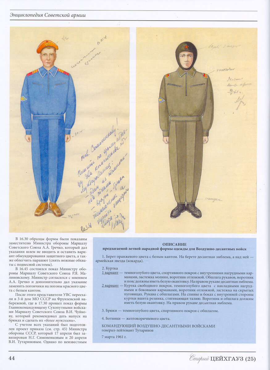 Эскизы специальной формы одежды полка ВДВ для парадов на Красной площади