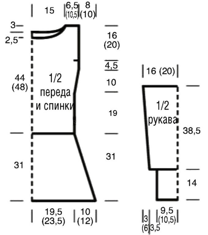 Вязаная туника спицами с комбинированными узорами