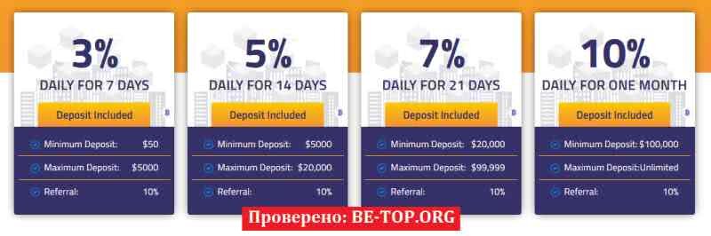 Возможность снять деньги с "Ultimate trade investment" не подтверждена.