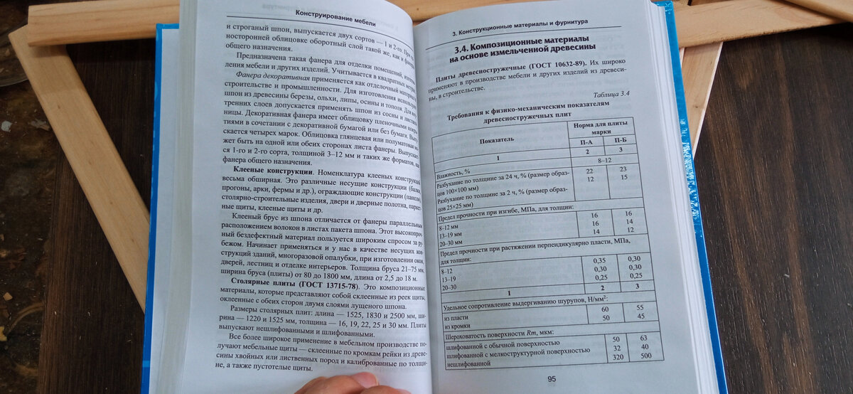 Описаны разные мебельные материалы, не только дерево