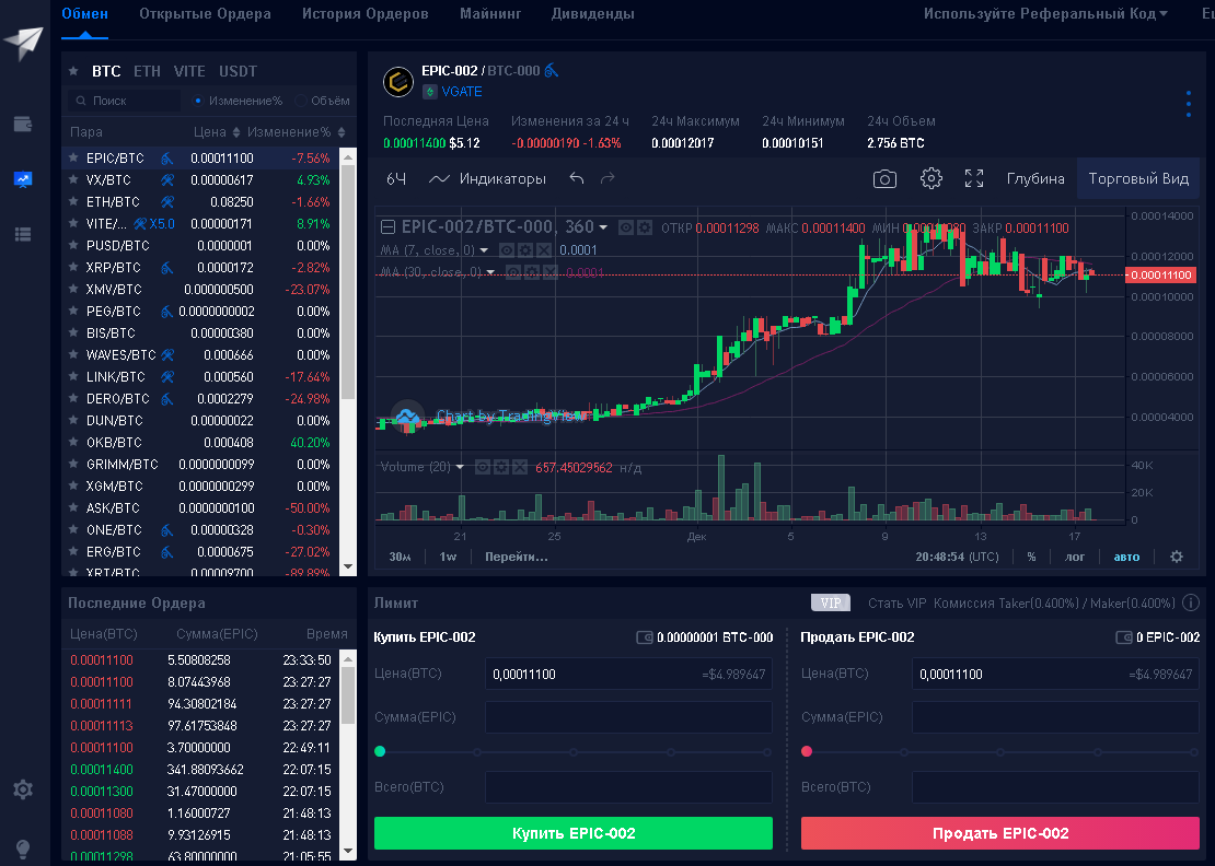 Здесь обмениваются заработанные Epic на BTC.