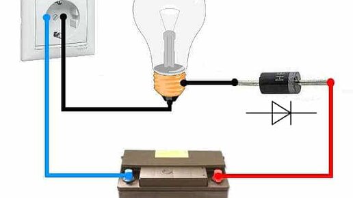 А ты знал об этом Как зарядить АКБ без Зарядного Устройства от 220в ...