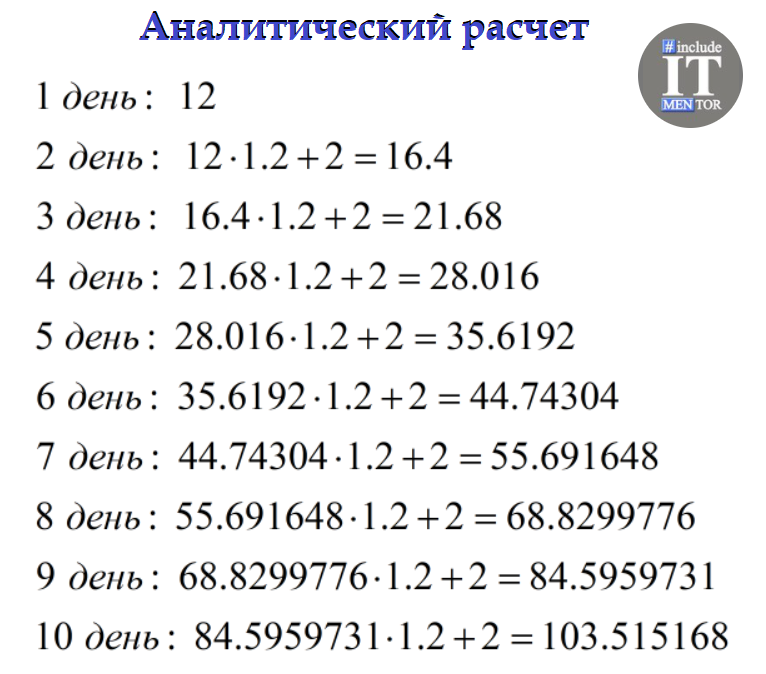 Царевна лягушка съедает ежедневно на 20 процентов. Царевна лягушка съедает ежедневно на 20 процентов