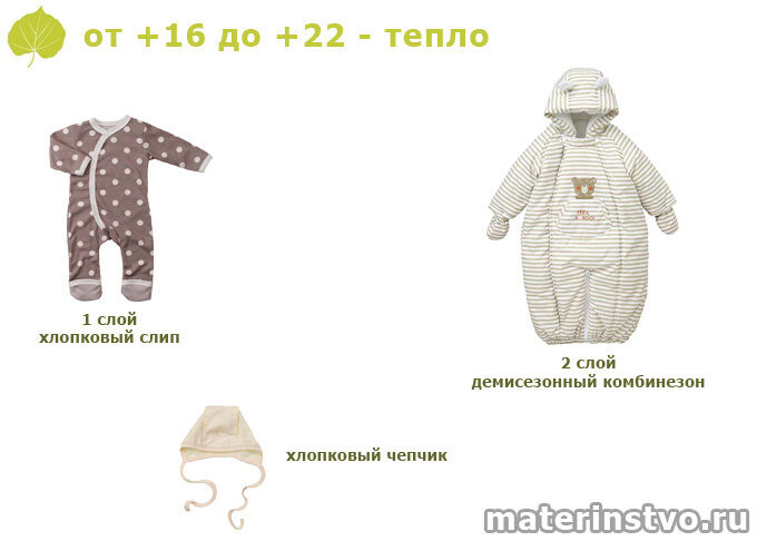 Во что одеть ребенка в 20